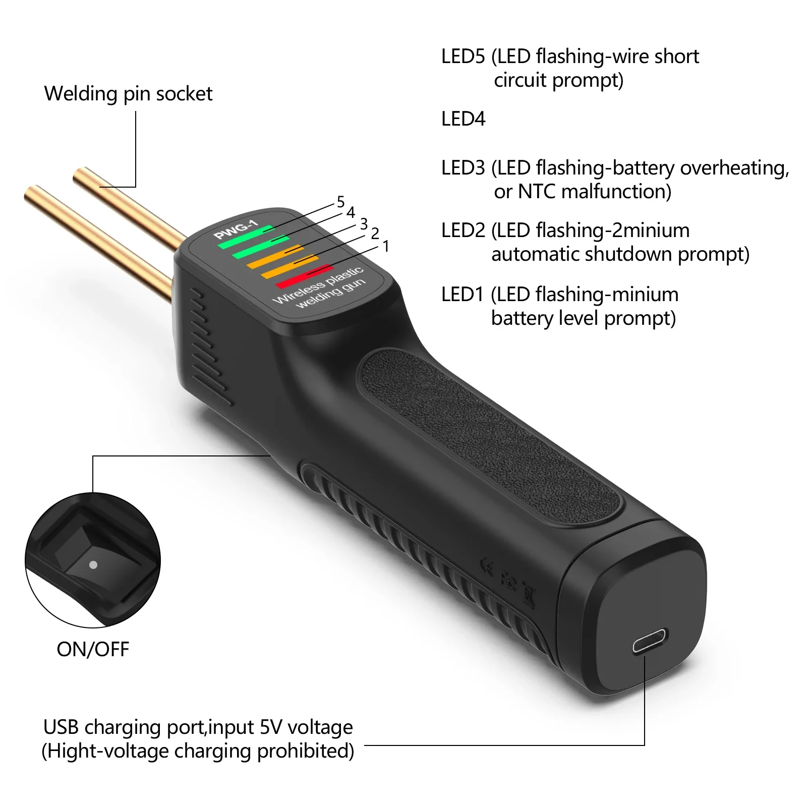 Cordless Plastic Welder Heat S - đánh giá và giá Outdoor Furniture Restoration