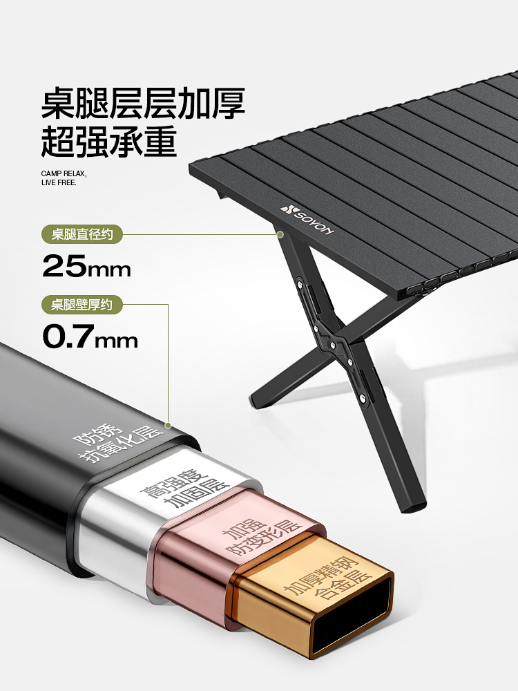 Outdoor Foldable Egg Roll Tabl - đánh giá và giá Outdoor Furniture Egg Chair